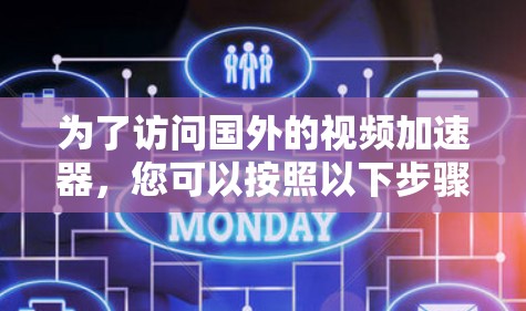 为了访问国外的视频加速器,您可以按照以下步骤进行 为了访问国外的视频加速器,您可以按照以下步骤进行