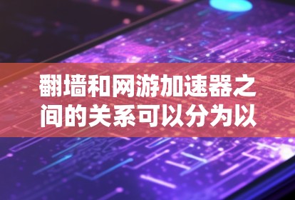 翻墙和网游加速器之间的关系可以分为以下几个方面进行分析