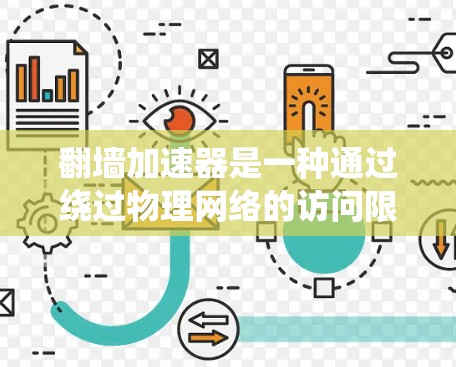 翻墙加速器是一种通过绕过物理网络的访问限制，使用户能够访问外部资源的方法。以下是一些综合考虑后的解决方案，兼顾价格、配置和效果