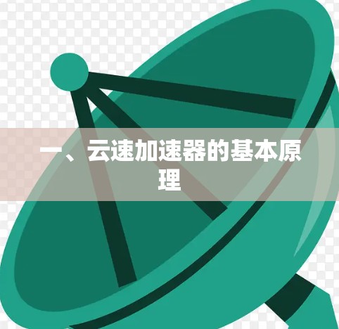 一、云速加速器的基本原理