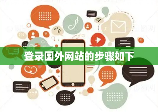 登录国外网站的步骤如下