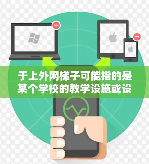 于上外网梯子可能指的是某个学校的教学设施或设备，如教学楼内的楼梯、教室内的楼梯等。如果这是一个关于学校的平台或服务，可能涉及到学校的在线资源、教学工具或课程安排等