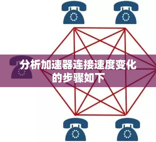 分析加速器连接速度变化的步骤如下