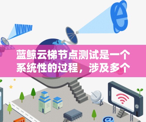 蓝鲸云梯节点测试是一个系统性的过程，涉及多个步骤和注意事项。以下是一个结构化的解决方案，帮助您完成蓝鲸云梯节点测试