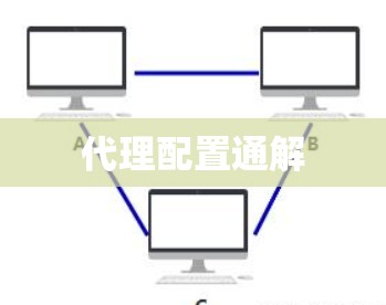 代理配置通解 代理配置通解