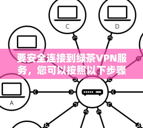 要安全连接到绿茶VPN服务，您可以按照以下步骤操作